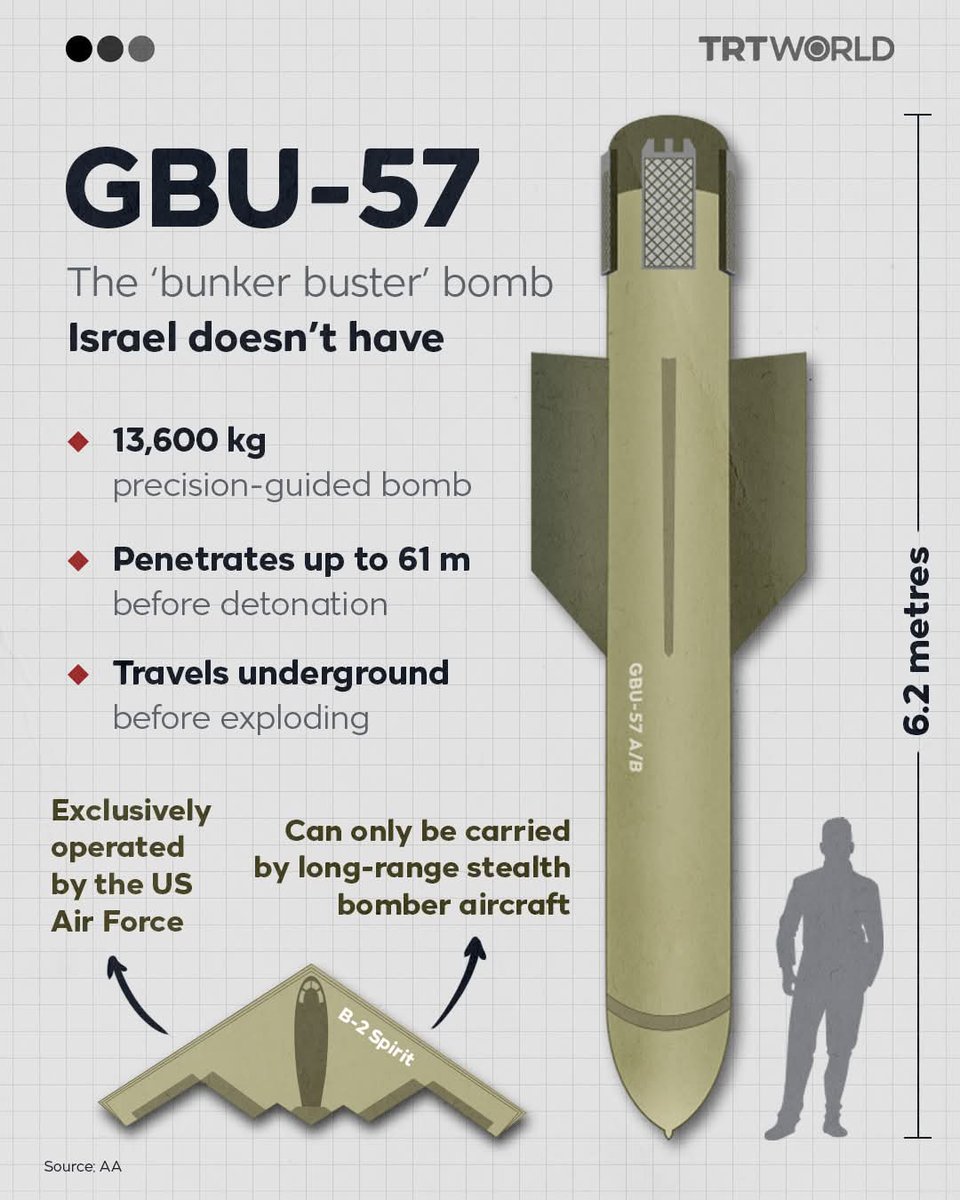 Mossad Commentary tweet media