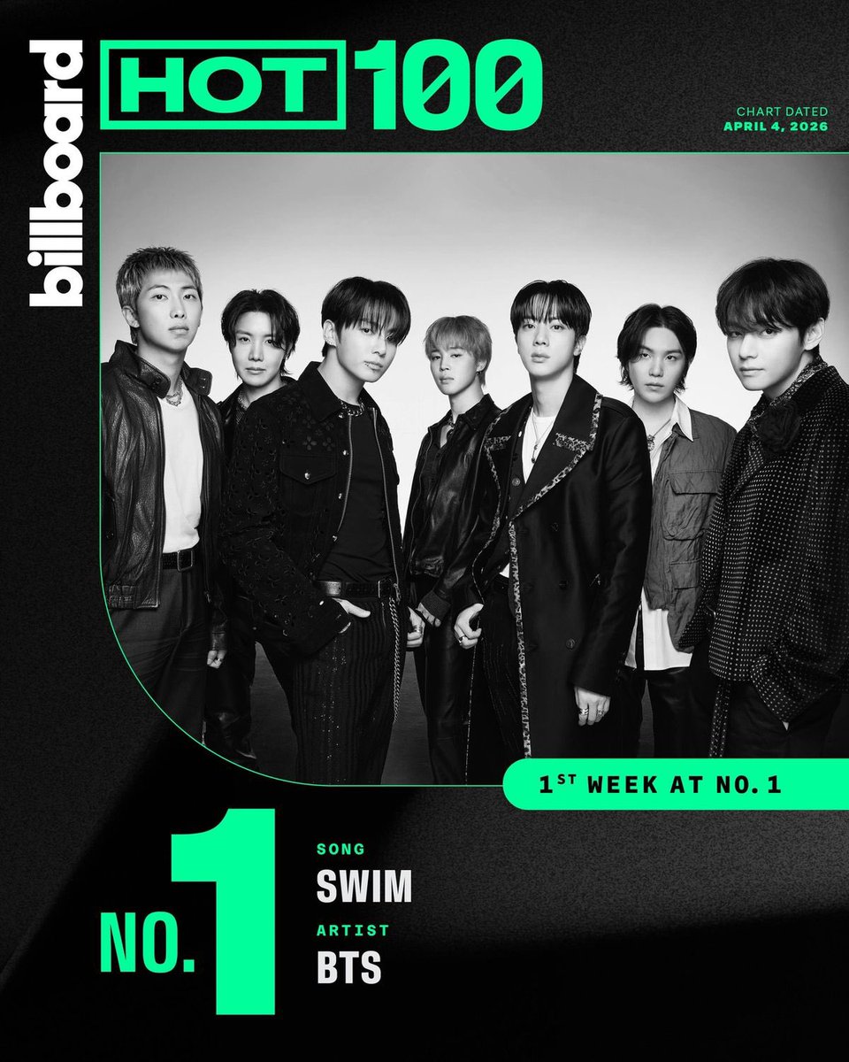 gloss391030's tweet image. Congrats BTS on “SWIM” 
#1 on Hot100 🏆💜👏
So happy for you and this moment ✨️🥹

#BTSARMY
#BTS #방탄소년단 #BTS_ARIRANG
#BTS_SWIM #KEEPSWIMMING