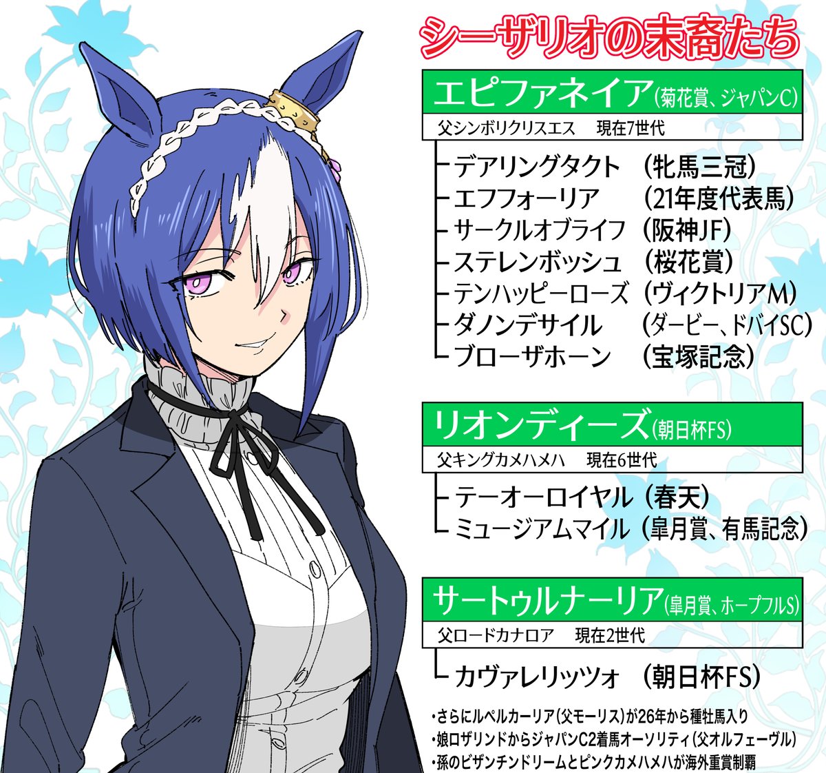 田口ケンジ@ありま先生連載中 tweet media