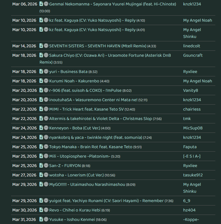 カフェイン中毒 tweet media