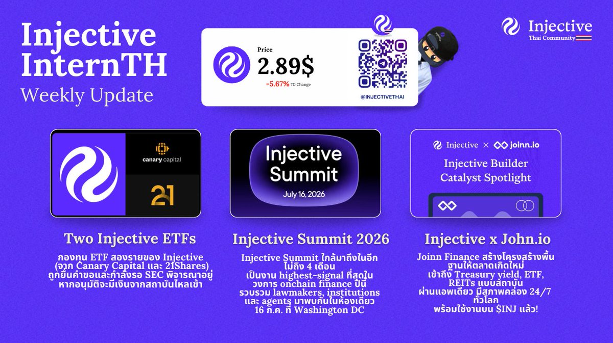 Injective InternTH tweet media