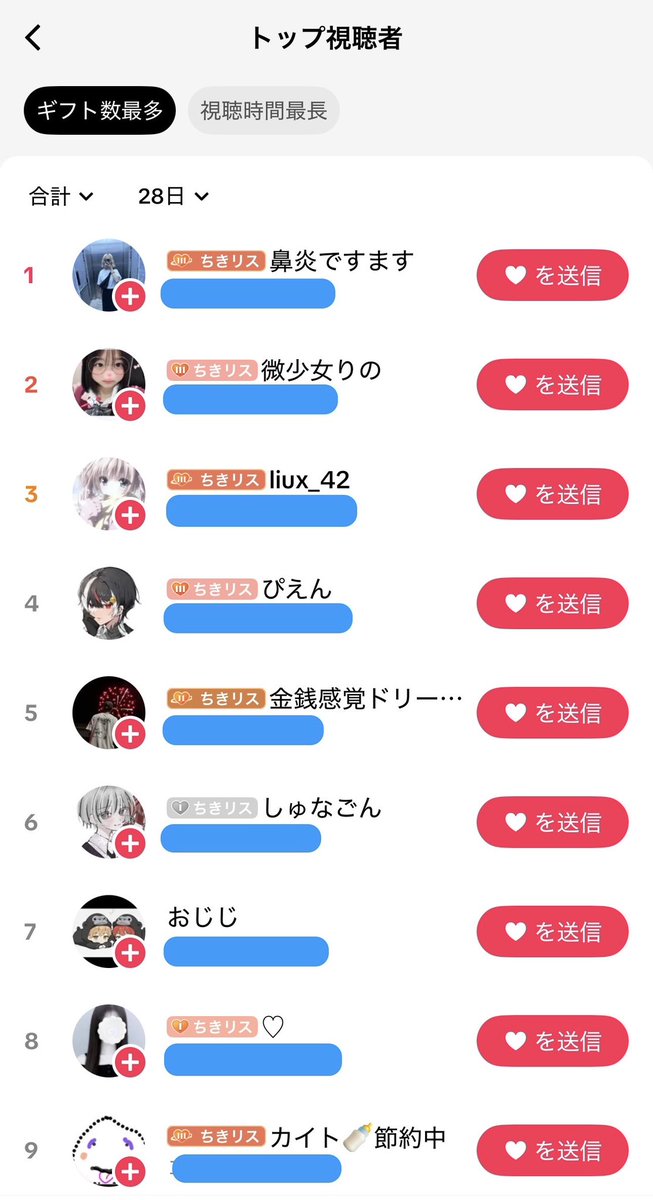 微少女ちきん tweet media