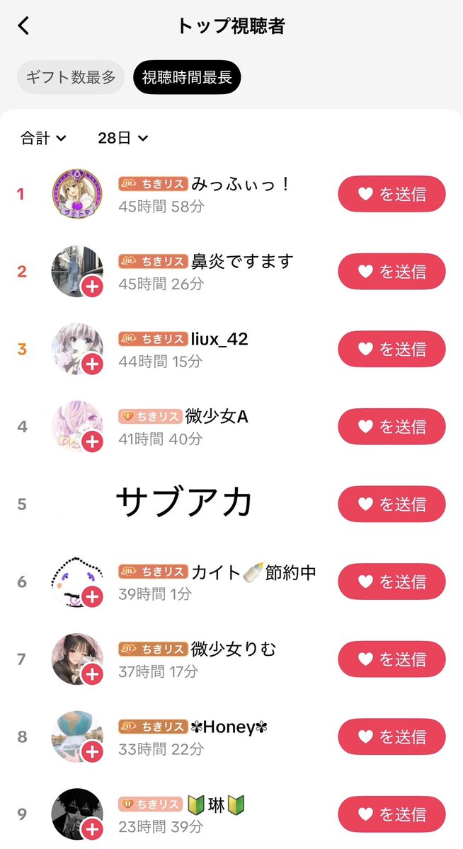 微少女ちきん tweet media