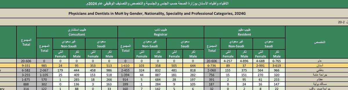 Dr. flowers🧠 tweet media