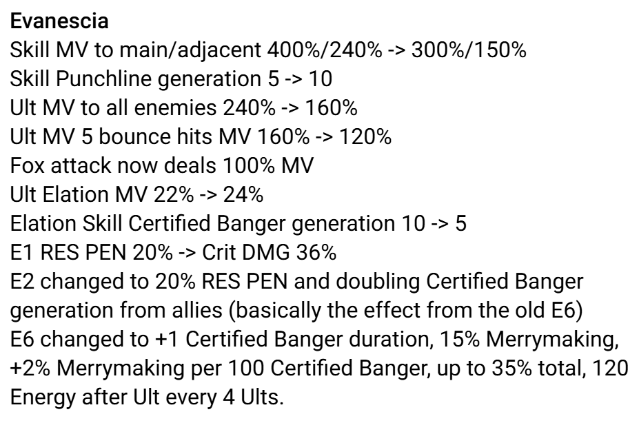 Star Rail Universe tweet media