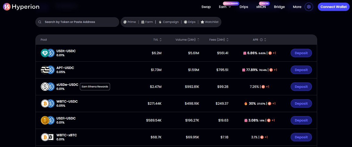 Movemaker🌐Aptos华语社区 tweet media