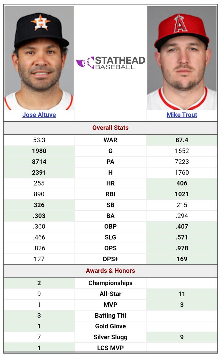 Cards & Kilos - Tim tweet media