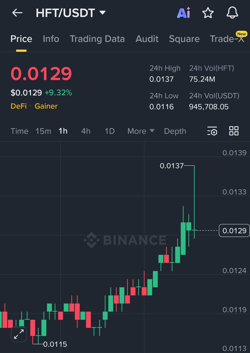 Shaun Analysis tweet media