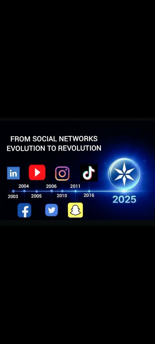 zoonni827's tweet image. Team is Shiping🧑‍💻
@ice_blockchain @ice_z3us and #IONTeam is building two versions in parallel — mobile for iOS and Android, and a web version for the browser — so that Online+ meets users wherever they are from the start.🔥😊