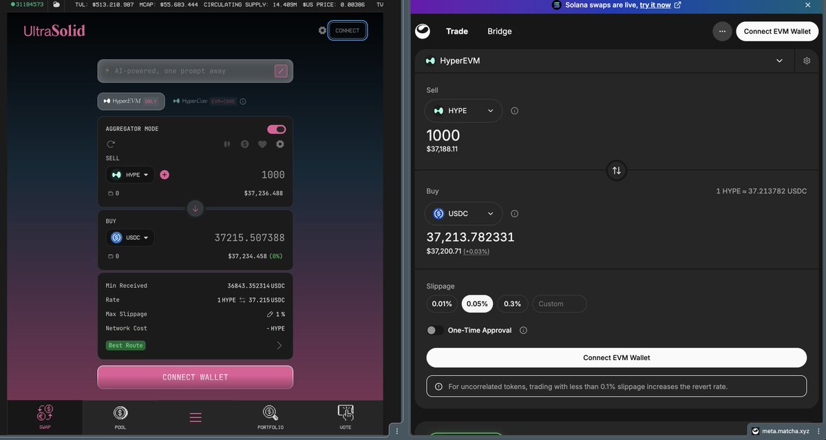 ultrasolid_hl's tweet photo. Swap on UltraSolid to get one of the best rates!

UltraSolid
1000 $HYPE -> 37,215 $USDC

Meta Aggregator
1000 $HYPE -> 37,213 $USDC https://t.co/JCCqwUBHsj