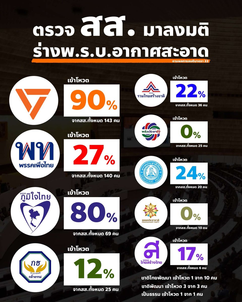 べんごし ทแนะทนัย ⚖️ tweet media