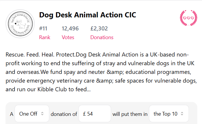 Dog Desk Animal Action tweet media