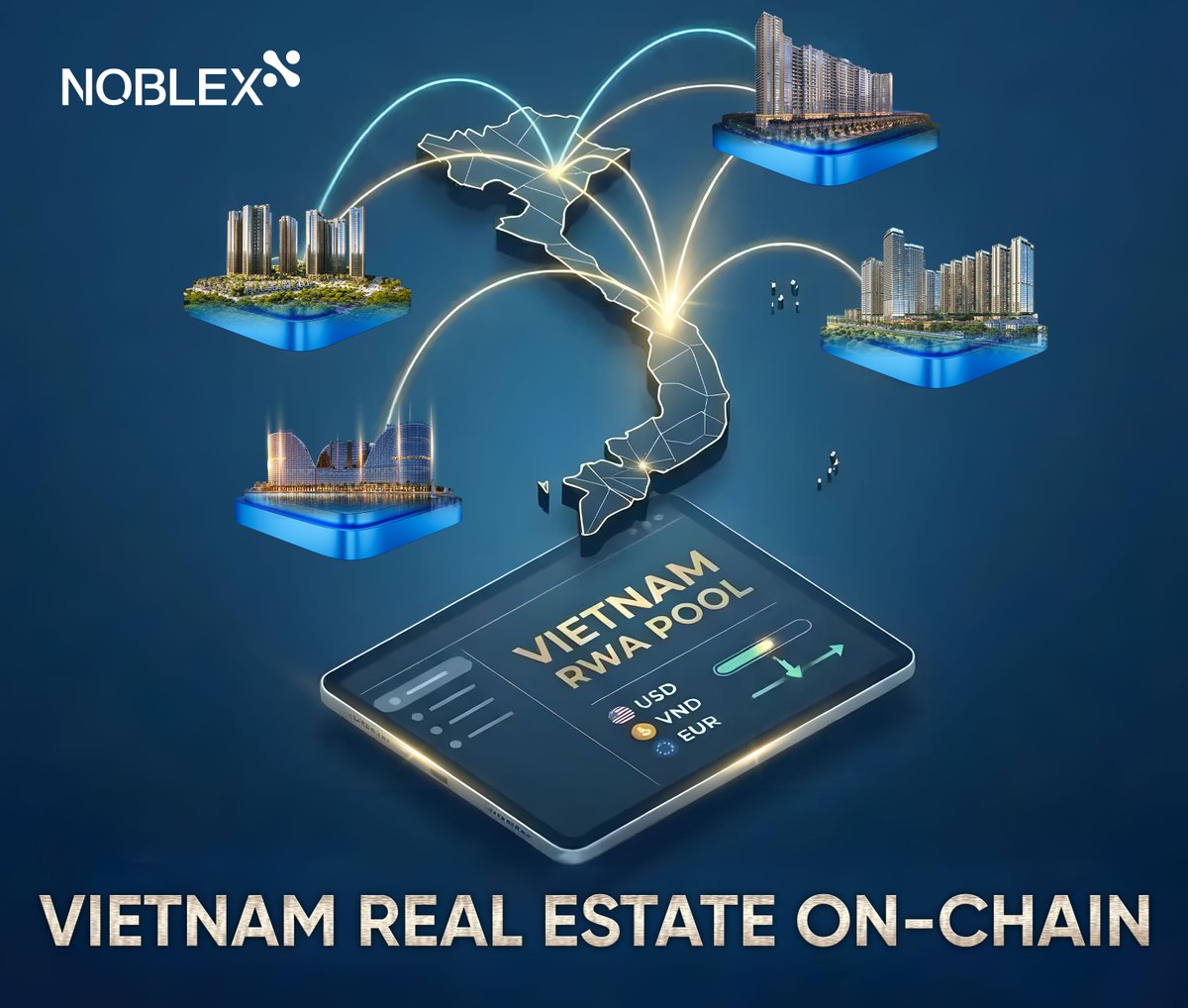 NOBLEXOfficial's tweet photo. Liquidity without borders. A global pool for Vietnamese property is now open through decentralized RWA protocols.
#NOBLEX #Liquidity #GlobalAccess https://t.co/f7U8THwILH
