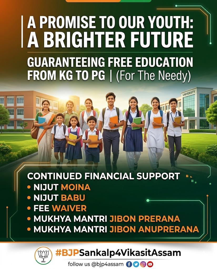 Money should never stop a child from learning. We guarantee free education from KG to PG for students from poor families in Assam.
#BJPSankalp4VikasitAssam