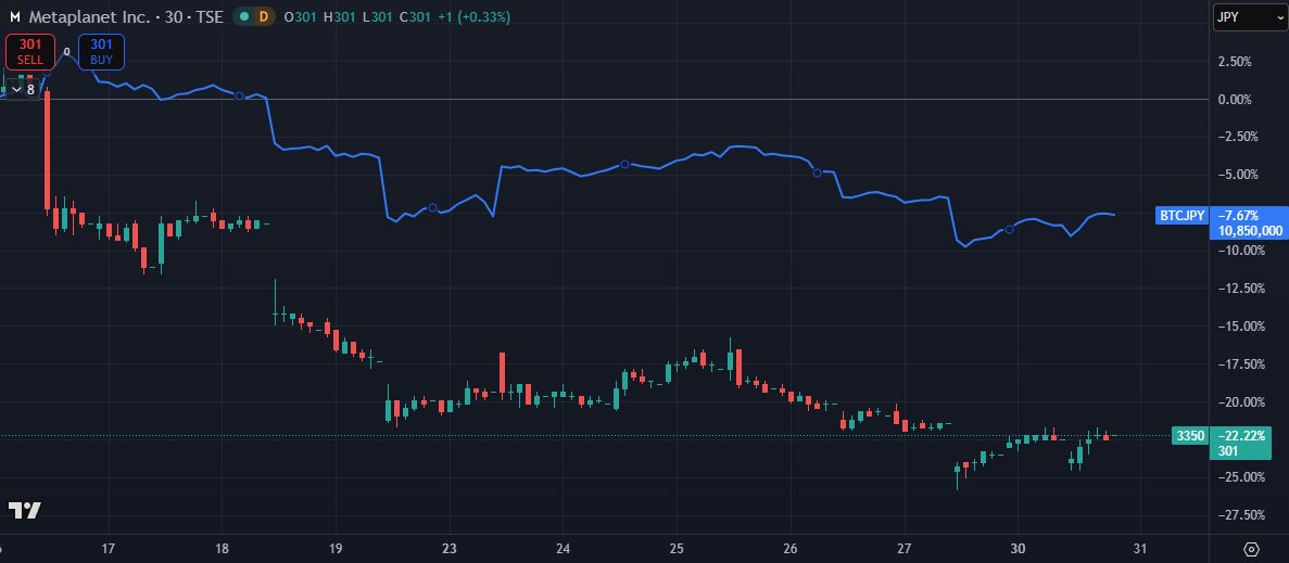 The Ni (f. Obsequious Knight of the Realm of ...) tweet media