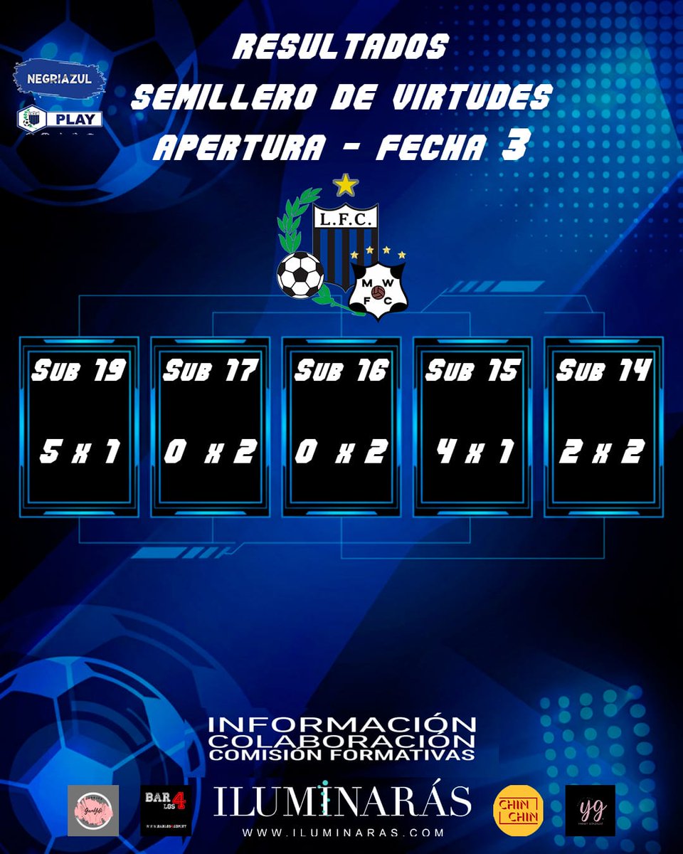 Negriazul Play tweet media