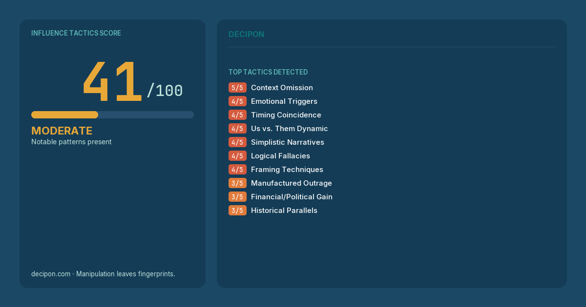 Decipon - Manipulation leaves fingerprints. tweet media