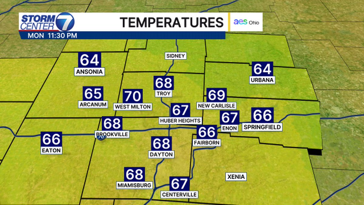 Storm Center 7 tweet media