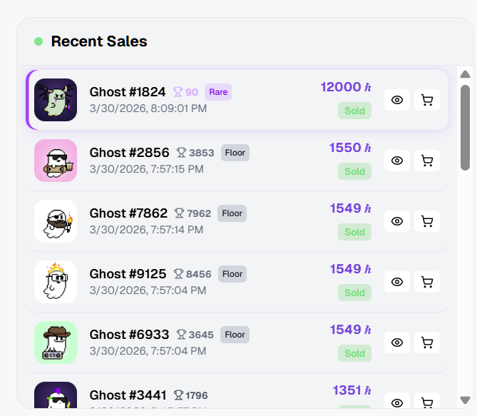 TheBooFinder's tweet photo. 🚨Boo Alert:

👻 #8214 has been sold
        Rarity Rank: 90 👀
        Sale Price: 12,000 $hbar

Congratulations to the buyer and seller 🤝

#BooFinder #Booalert #Sentx #Deadpixleghosts #DeadPixleClub #Gib #Hedera https://t.co/c4QJA1N4mc