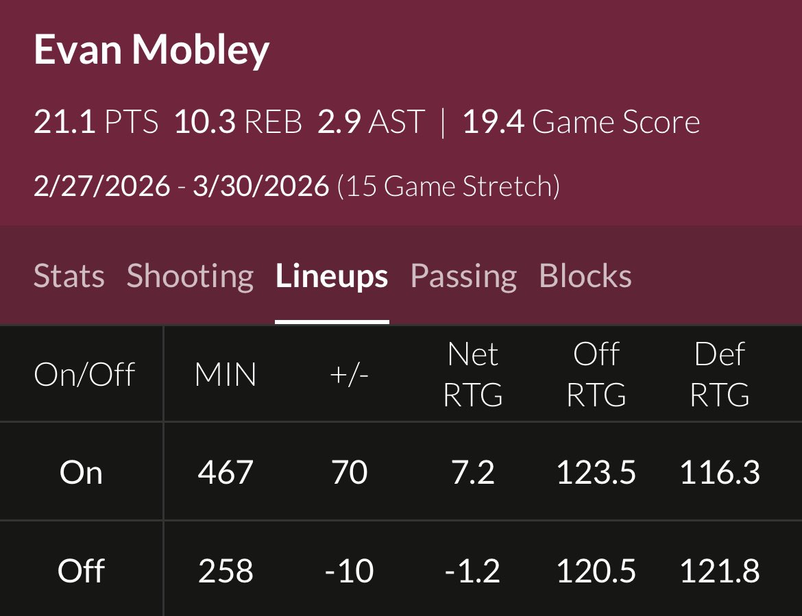 moose #protanking tweet media