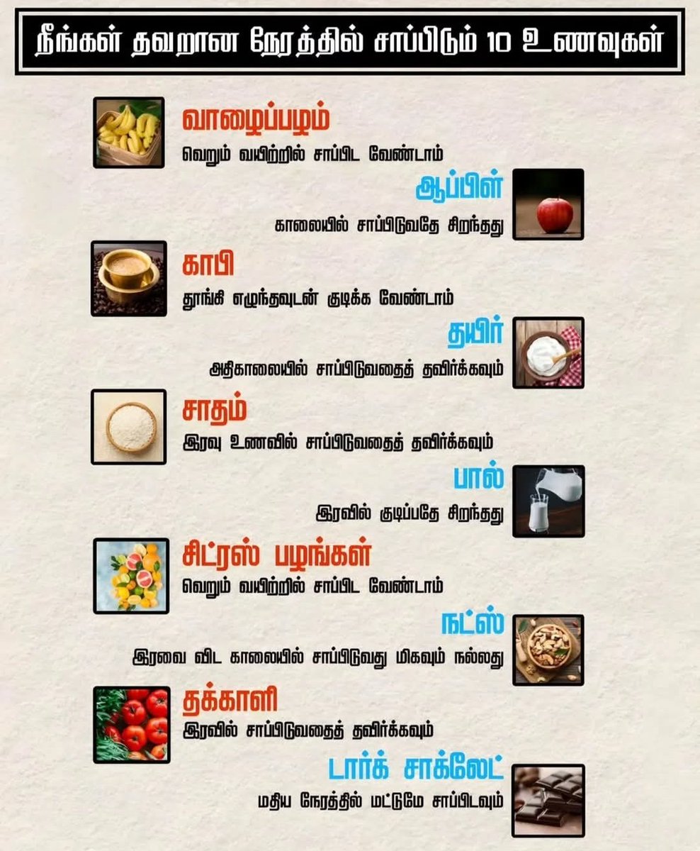ChatGPTJob's tweet image. நீங்கள் தவறான நேரத்தில் சாப்பிடும் 𝟏𝟎 உணவுகள்..!

#tamilhealthtips #tamilhealth #tvkvijay #tamilmemes #healthtipstamil