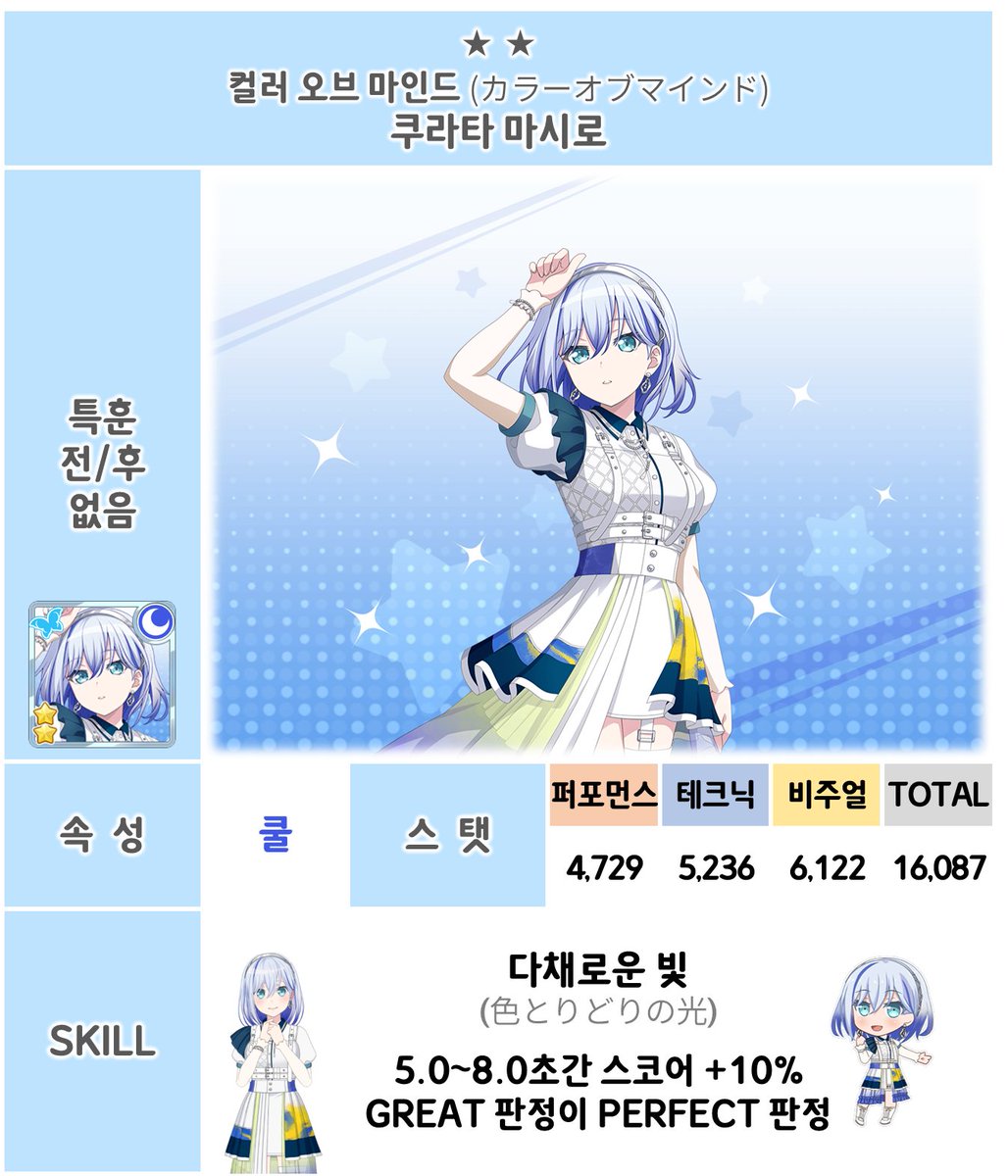 초보인걸 tweet media