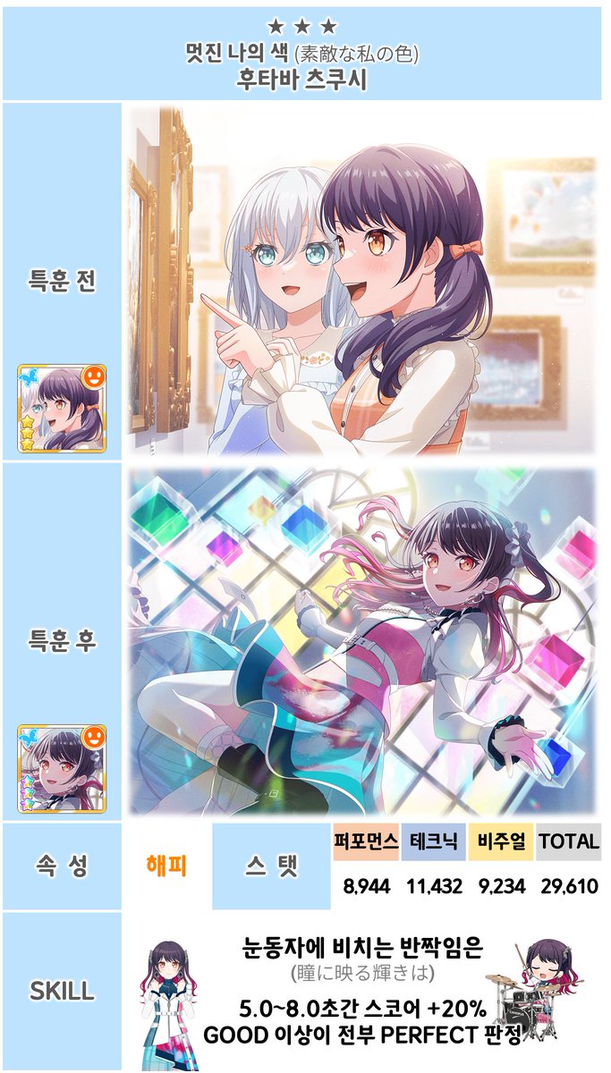 초보인걸 tweet media