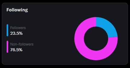 🍁 𝓣𝓱𝓮 𝓕𝓸𝔁 𝓛𝓲𝓯𝓮 🌾🦊 tweet media