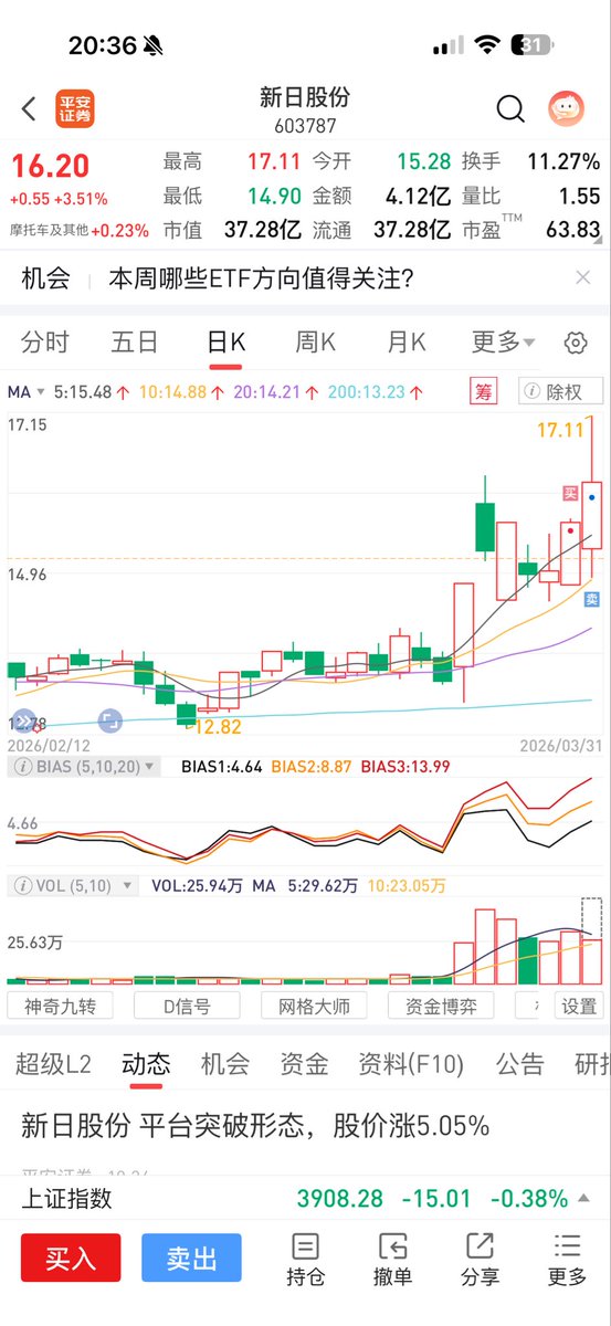 Min复利日记📈 tweet media