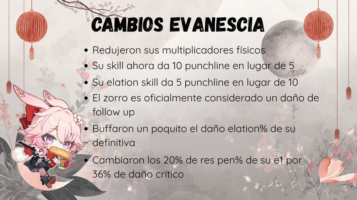 ☆ Luluwu ★ tweet media