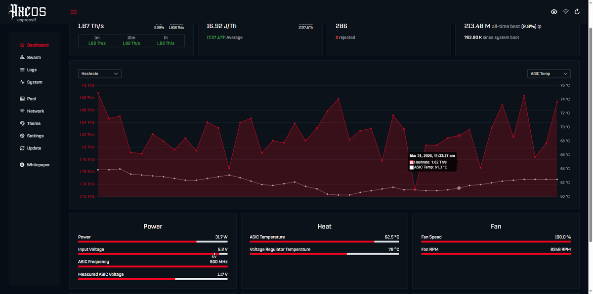 DigLucky tweet media