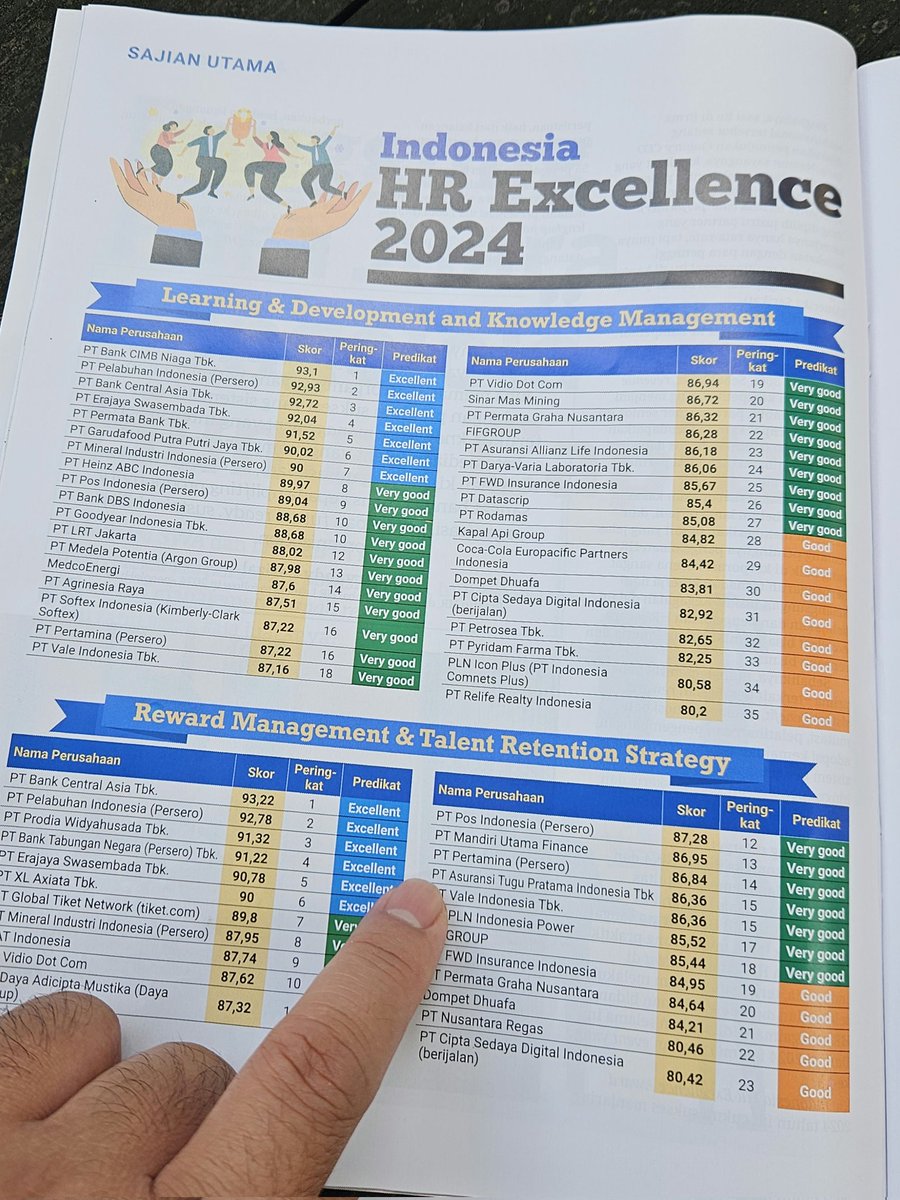 Jusman Hutama tweet media