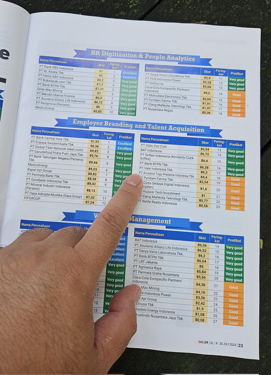 Jusman Hutama tweet media