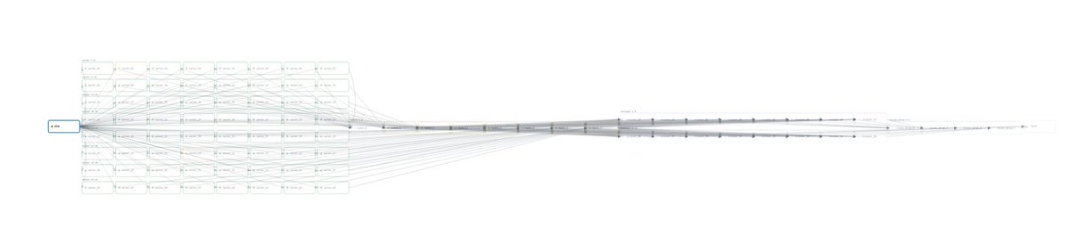 Chaofan Shou tweet media