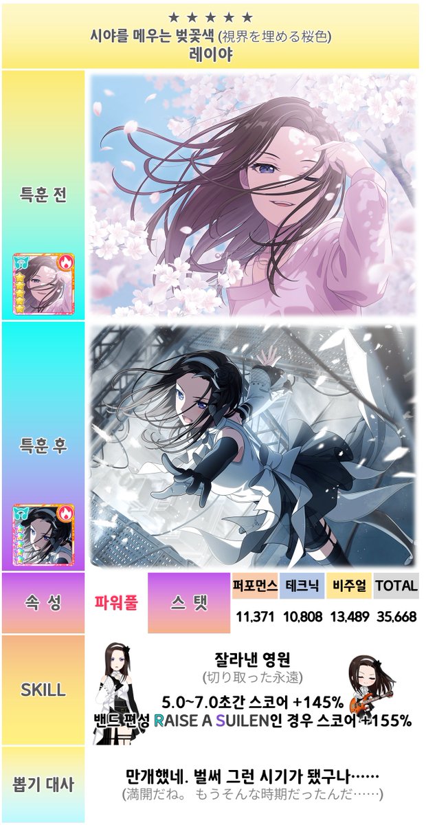 초보인걸 tweet media