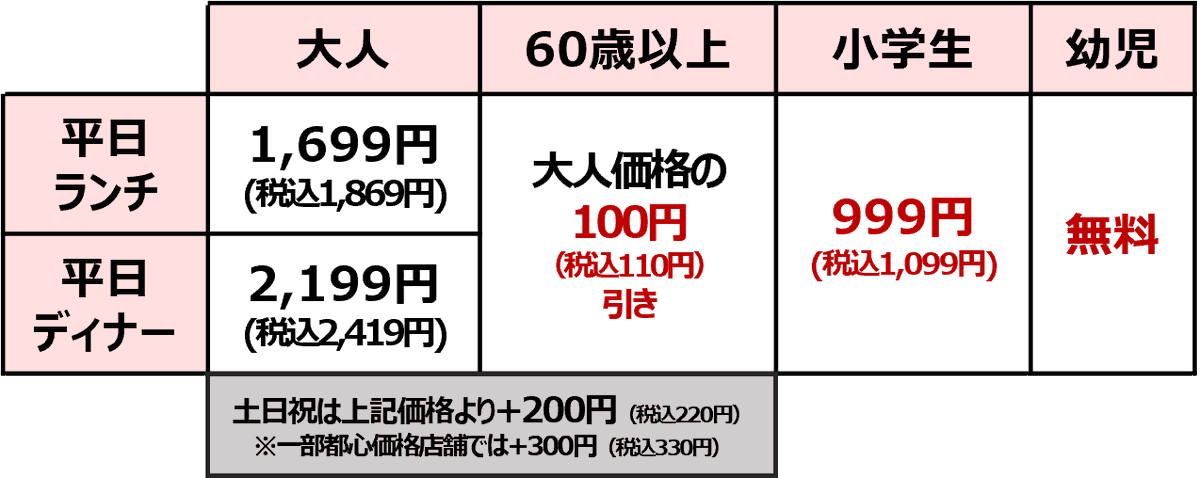netatopi's tweet photo. しゃぶ葉で豚バラの提供休止　価格はそのまま厳選した米国産豚ロースを新たに導入https://t.co/OlULtF3vKV @netatopiより https://t.co/bXHbOJIieN
