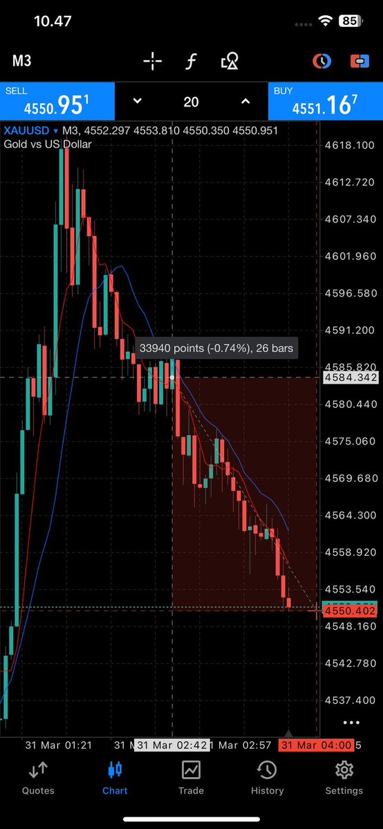 🎧 ★ tweet media