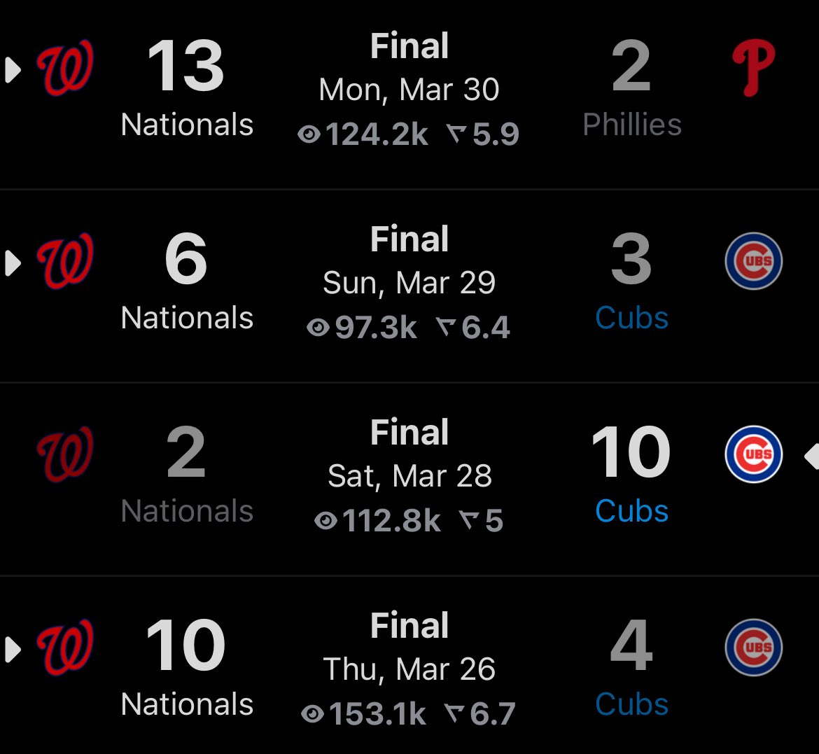 MLB on Real tweet media