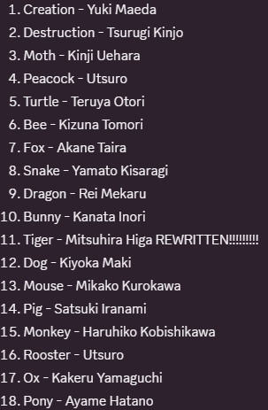 Oxcy / Falcon | DRA Hyperfixation again tweet media