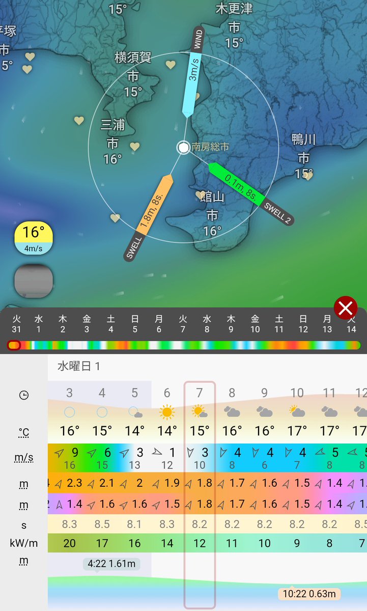 夏鱚冬剥（すーさん） tweet media