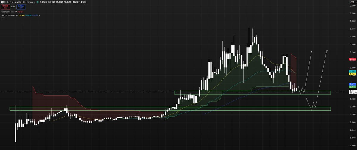 chill.eth tweet media