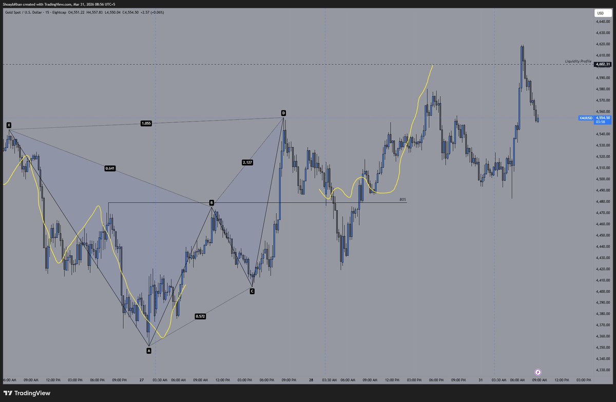 Shoayb Khan tweet media