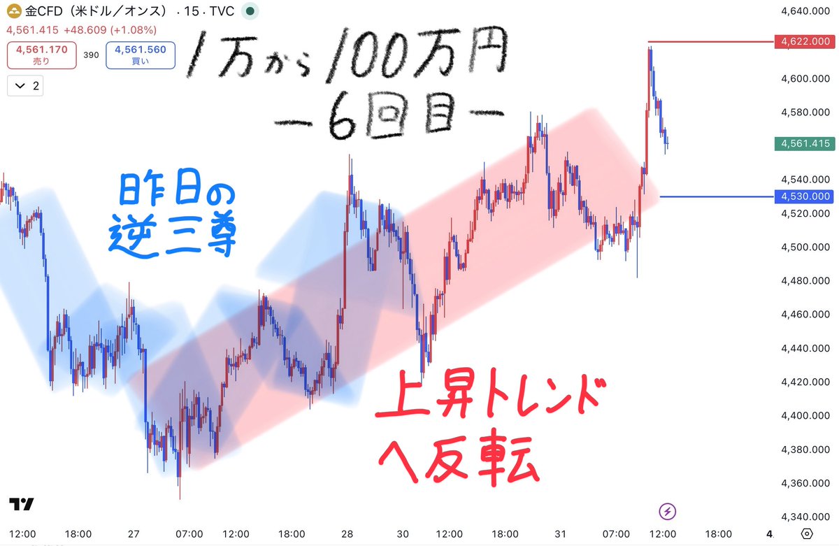 伊藤ゆな tweet media