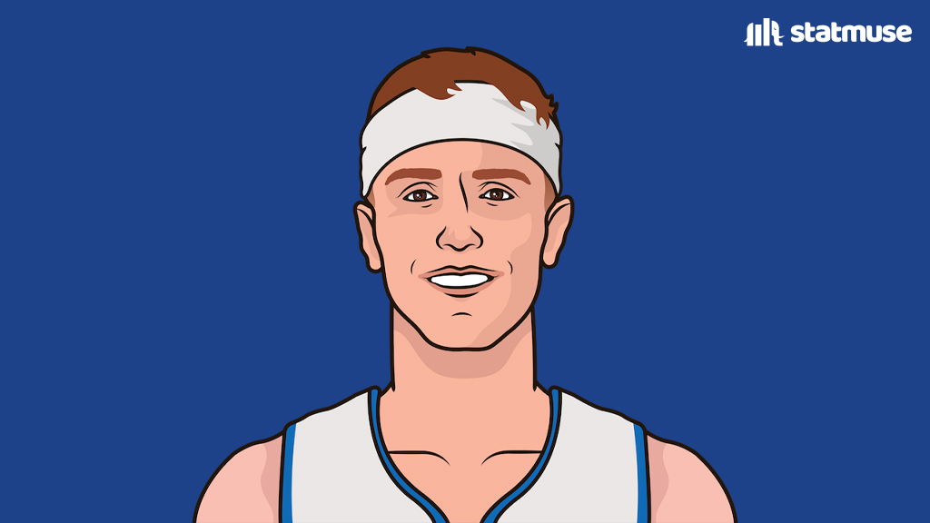 StatMuse tweet media