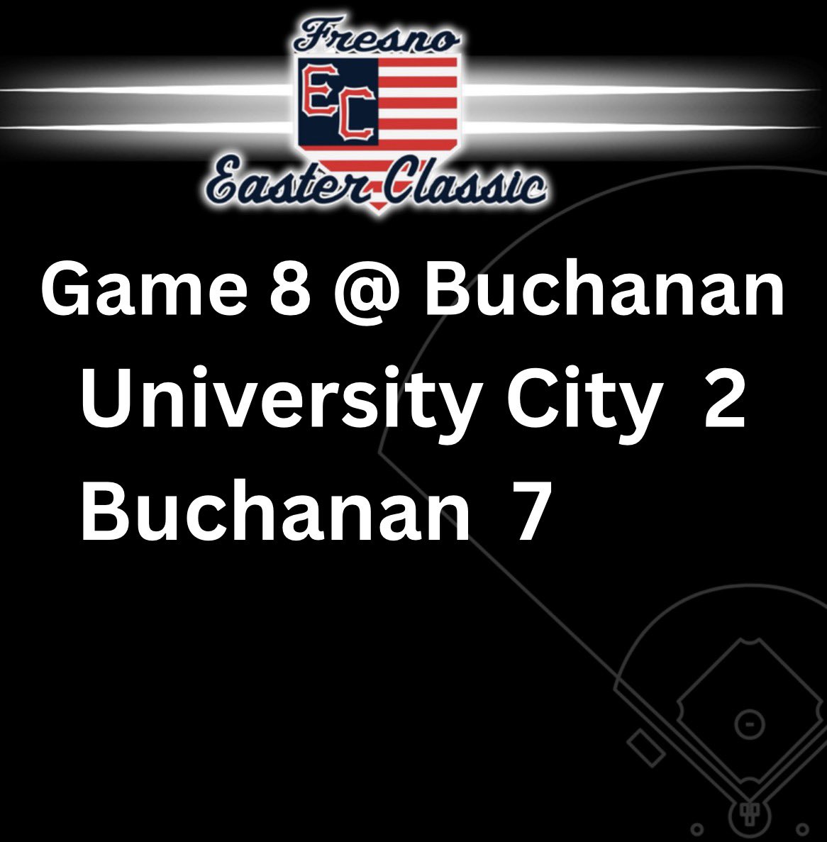 FresnoEasterClassic tweet media