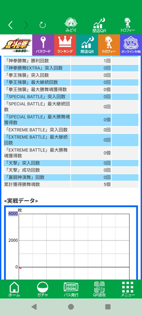 (団長)かねだんマーーーン🩲⚡だんまん団⚡アーム🦒@ドラクエタクト☺ tweet media