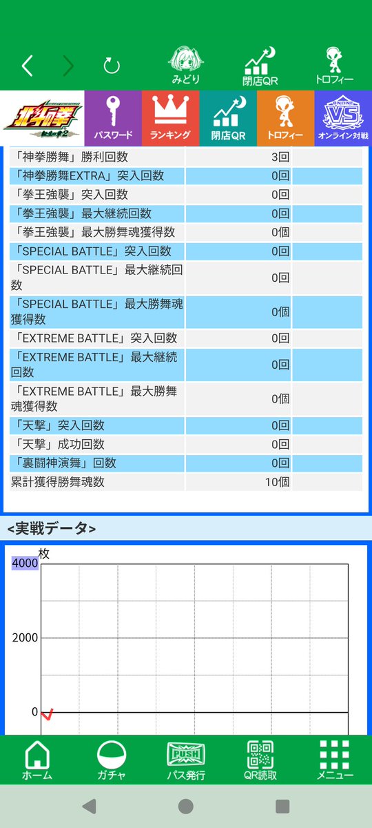 (団長)かねだんマーーーン🩲⚡だんまん団⚡アーム🦒@ドラクエタクト☺ tweet media