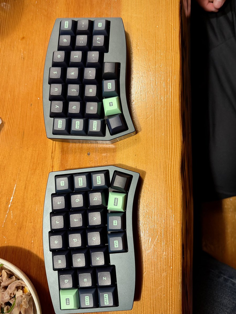 キーボード部会@鳥貴族