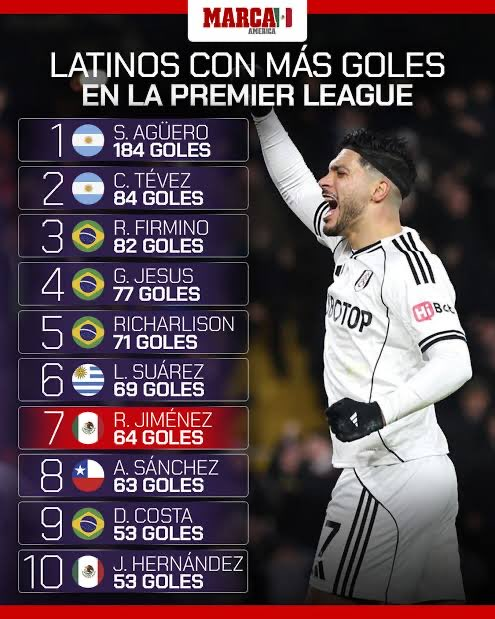 Luigy's 😎 tweet media