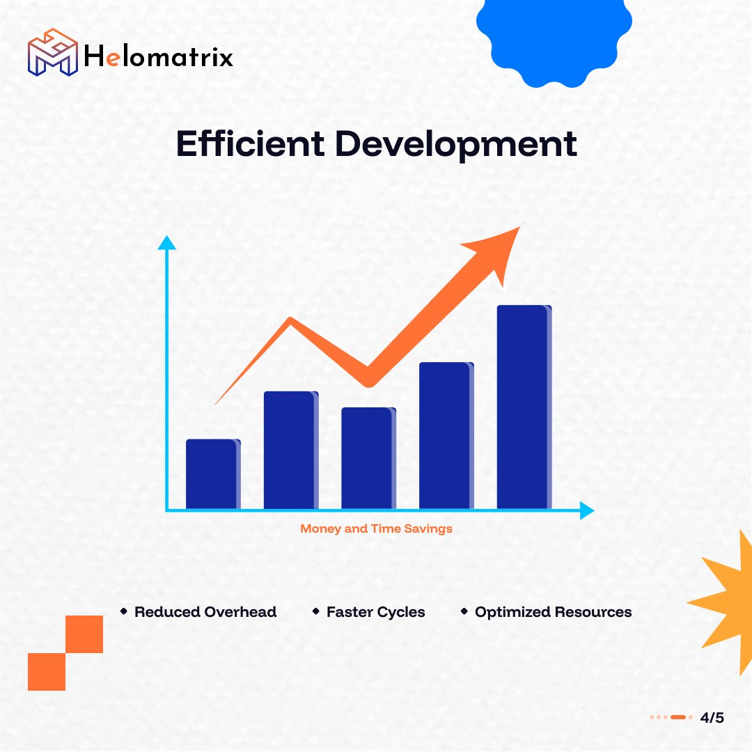 HelomatrixHQ's tweet photo. Startups choose Flutter for one reason: 𝗹𝗲𝘃𝗲𝗿𝗮𝗴𝗲.

One 𝗰𝗼𝗱𝗲𝗯𝗮𝘀𝗲. Multiple 𝗽𝗹𝗮𝘁𝗳𝗼𝗿𝗺𝘀.
Faster 𝗶𝘁𝗲𝗿𝗮𝘁𝗶𝗼𝗻. Lower cost. 𝗙𝗮𝘀𝘁𝗲𝗿 𝗹𝗮𝘂𝗻𝗰𝗵.

Technology decisions early determine scalability later.
Choose wisely.

#Helomatrix #AppDevelopment https://t.co/IsguSAGDYQ